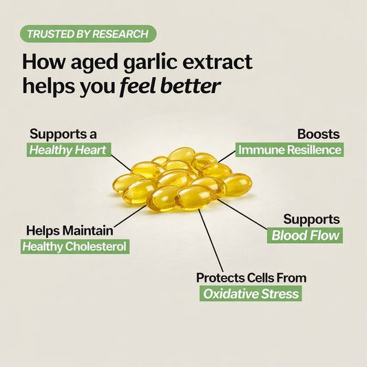 Aged Garlic Extract – 7500mg (Odorless)